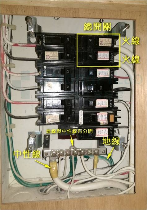 大樓配電箱|【配電盤教學】一文搞懂配電盤用途、構造、家用電量計算方式！。